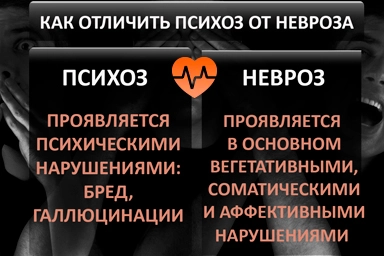 Лечение психоза в Ленске